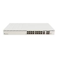 Коммутатор MikroTik CRS320-8P-8B-4S+RM Коммутатор MikroTik CRS320-8P-8B-4S+RM