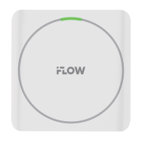 Считыватель iFlow F-KD-4301PE Считыватель iFlow F-KD-4301PE