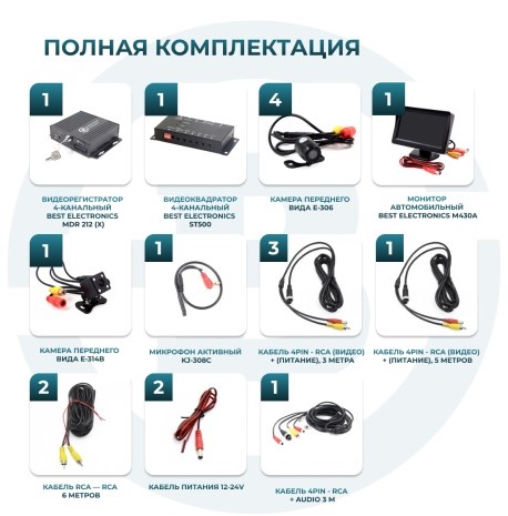 Комплект 5 камер и монитор 4,3" для учебного автомобиля MDR 212 (X) Best Electronics