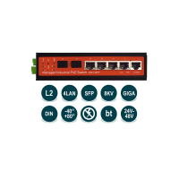 Промышленный коммутатор Wi-Tek WI-PMS306GF-I Промышленный коммутатор Wi-Tek WI-PMS306GF-I