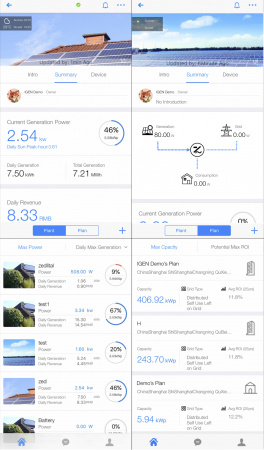 Сетевой солнечный инвертор SOFAR 3300TL-G3